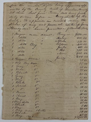 Item #12964 [Manuscript Estate Appraisal Including an Evaluation of Eight Enslaved People...